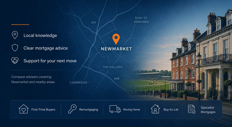 Mortgage Broker in Newmarket hero image featuring a local map with Newmarket location pin, nearby transport links, The Gallops, and mortgage advice icons.
