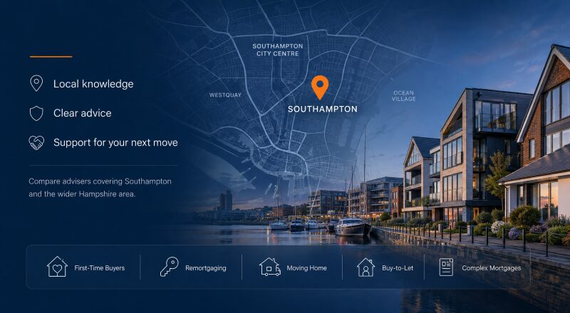 Mortgage Broker in Southampton hero image featuring a Southampton map with location pin, waterfront homes, marina views, and mortgage advice icons for local homebuyers and property investors.