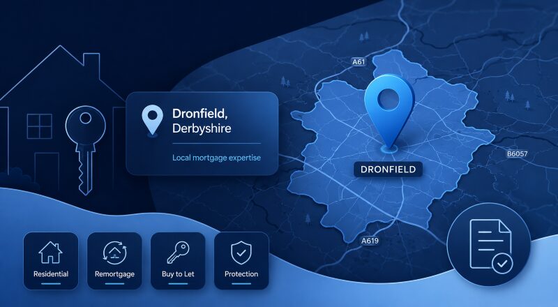Mortgage Broker in Dronfield S18 with local mortgage services illustrated through a Dronfield map, location pin, home, key, remortgage, buy-to-let and protection icons.