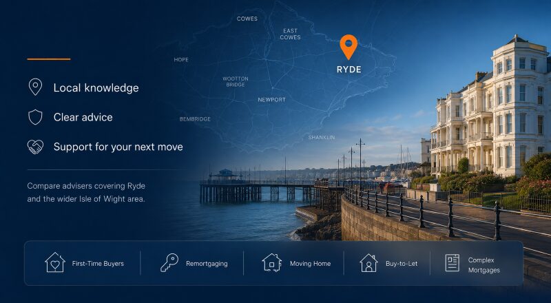 Mortgage Broker in Ryde hero image featuring an Isle of Wight map with Ryde location pin, seafront, pier, coastal properties and mortgage advice icons.