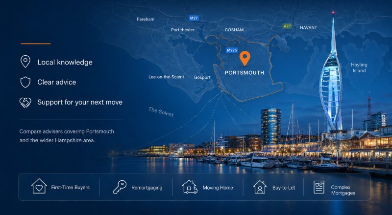 Mortgage Broker in Portsmouth hero image featuring a local Portsmouth map, location pin, Spinnaker Tower, harbour waterfront and mortgage advice icons.