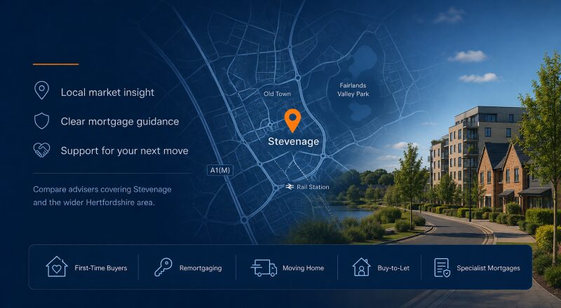 Stevenage mortgage location map with local property and mortgage guidance icons, supporting customers looking for a Mortgage Broker in Stevenage