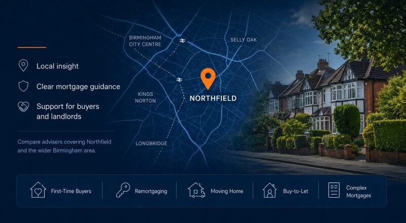 Mortgage Broker in Northfield hero image featuring a local Birmingham map with a Northfield location pin, nearby areas, residential streets, and mortgage advice icons.