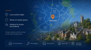 Mortgage Broker in Andover hero image featuring an Andover location map, local landmarks, residential property, and mortgage service icons.