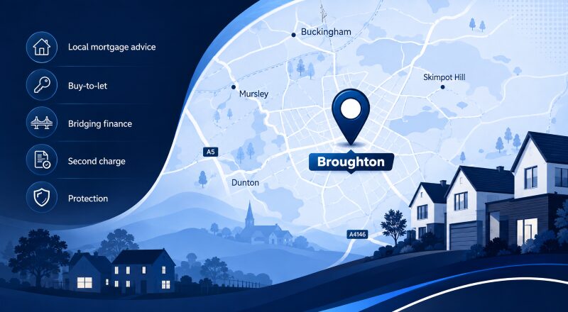 Mortgage Broker in Broughton with location map, property icons and local mortgage services.