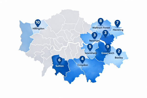 Minimalist map of Greater London with ten boroughs highlighted in blue and numbered 1 to 10 in their correct geographic positions: 1 Barking and Dagenham, 2 Bexley, 3 Newham, 4 Croydon, 5 Lewisham, 6 Sutton, 7 Havering, 8 Waltham Forest, 9 Greenwich, and 10 Hillingdon. Remaining boroughs are shown in light grey with clear boundary lines on a white background.