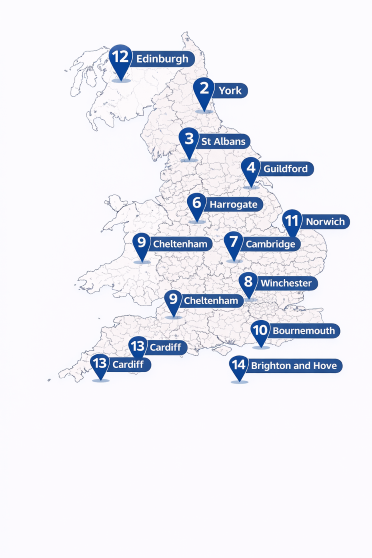 Map of the United Kingdom showing numbered blue location markers placed accurately on land for Edinburgh, York, St Albans, Guildford, Harrogate, Cambridge, Norwich, Winchester, Cheltenham, Bournemouth, Cardiff, Brighton and Hove, and Stratford-upon-Avon. The map features a light grey background with county outlines and dark blue curved design elements in the top right corner.