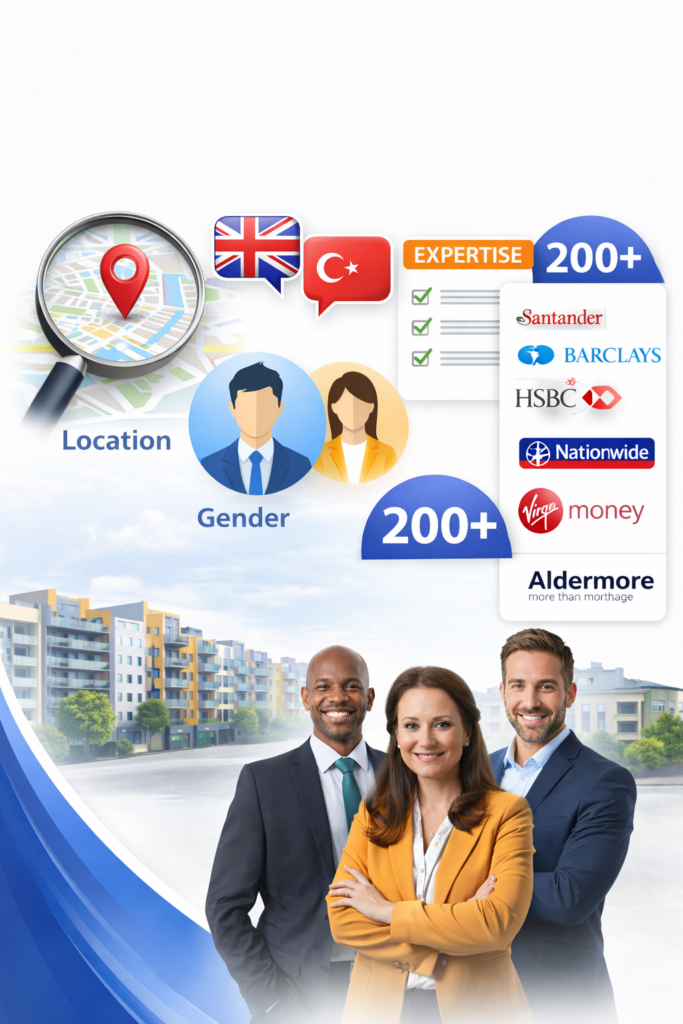 Illustrated infographic showing how to find a mortgage broker using Connect Experts, featuring icons for location search, language options, gender choice, specialist expertise, and access to over 200 lenders, with a diverse group of professional brokers displayed at the bottom on a clean blue and white background.