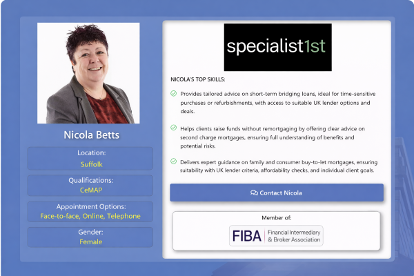 Profile card for mortgage adviser Nicola Betts. The layout is split into two sections on a blue background. On the left is a professional headshot of Nicola smiling, with her name shown below. Beneath are labelled panels listing her location as Suffolk, qualifications as CeMAP, appointment options as face to face, online and telephone, and gender as female. On the right is the Specialist1st logo at the top, followed by a section titled “Nicola’s top skills” with three ticked bullet points describing advice on short term bridging loans, second charge mortgages, and buy to let mortgage guidance. Below is a blue “Contact Nicola” button, and at the bottom a panel showing membership of the Financial Intermediary and Broker Association (FIBA).