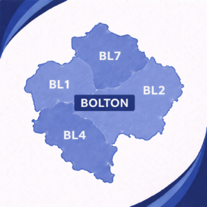 map in blue tones showing Bolton with postcode areas BL1, BL2, BL4 and BL7. Each postcode district is separated by white internal boundaries and outlined with a darker blue outer edge, labelled in white text. The word “Bolton” appears prominently across the centre of the map. The background features curved layered blue branding elements in the corners, with no surrounding towns or additional geographic detail shown.