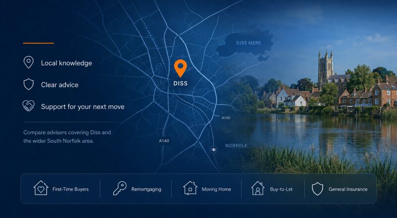 Mortgage Broker in Diss hero image featuring a local Diss map and location pin, Diss Mere, St Mary’s Church, and mortgage service icons in Connect Experts’ dark and light blue brand colours.