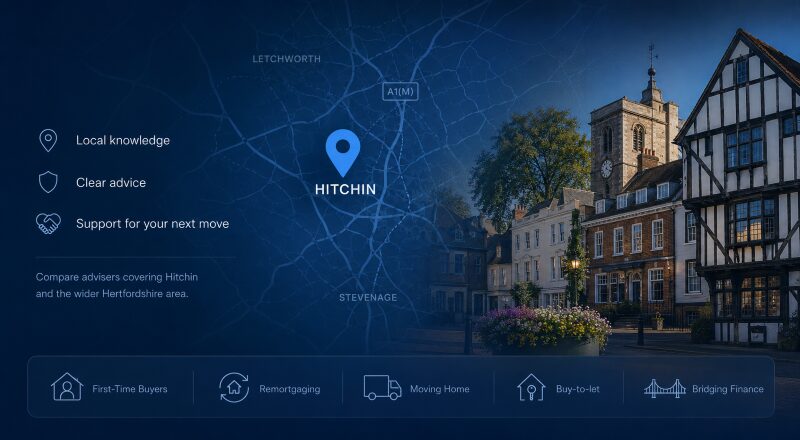 Mortgage Broker in Hitchin hero image featuring a Hitchin location map, local landmark architecture and mortgage service icons in Connect Experts blue branding.