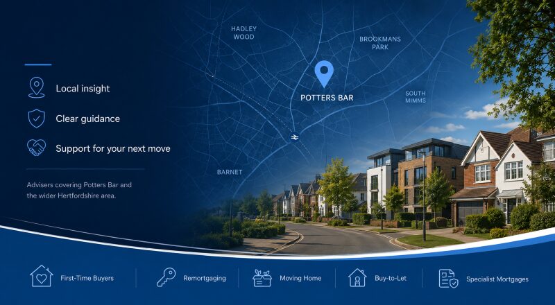 Mortgage Broker in Potters Bar hero image featuring a local map with a Potters Bar location pin, Hertfordshire residential streets, and mortgage advice icons.