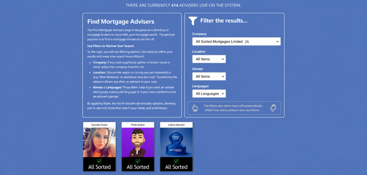 All Sorted Mortgages adviser search page showing filter options and three adviser cards for Danielle Challis, Philip Walker and Callum MacNeil on a blue Connect Experts themed layout.