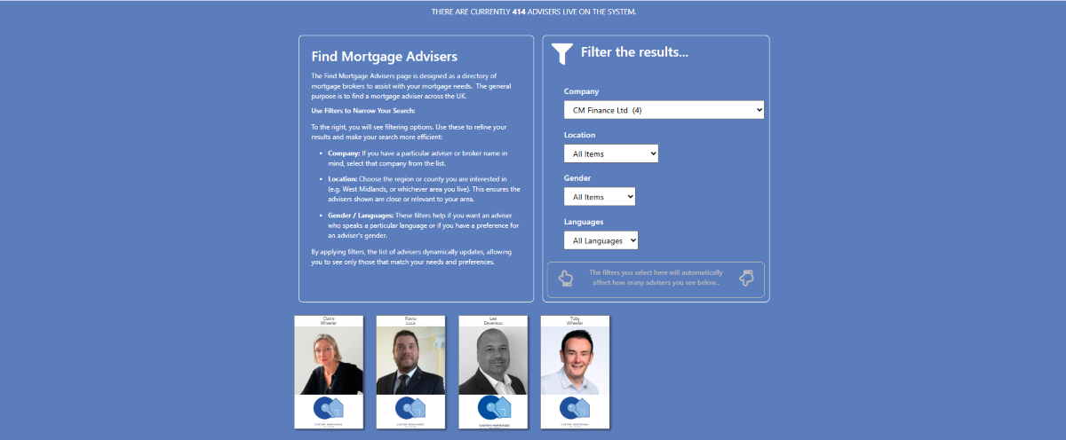 Find Mortgage Advisers page showing the CM Finance Ltd company filter selected, with filter options for location, gender and language, and four CM Finance Experts adviser profile cards displayed below for Claire Wheeler, Flaviu Luca, Lee Devereux and Toby Wheeler.