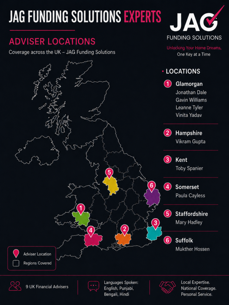 JAG Funding Solutions Experts adviser locations infographic showing a UK map with highlighted regions for Glamorgan, Hampshire, Kent, Somerset, Staffordshire and Suffolk, numbered adviser pins, the JAG Funding Solutions logo, and a locations list for its nine advisers. Jag Funding Solutions Experts
