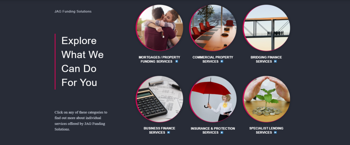 JAG Funding Solutions services section showing six circular category images for mortgages and property funding, commercial property, bridging finance, business finance, insurance and protection, and specialist lending, alongside text reading “Explore What We Can Do For You.” Jag Funding Solutions Experts