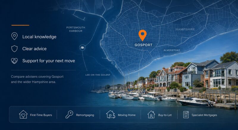 Mortgage Adviser in Gosport PO12 hero image featuring a local Gosport map with location pin, Portsmouth Harbour, marina boats, waterfront homes, and mortgage advice icons.