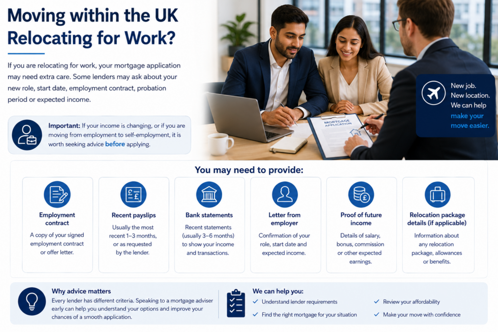 Moving within the UK for work, with a couple reviewing a mortgage application and documents such as an employment contract, payslips, bank statements and proof of future income.