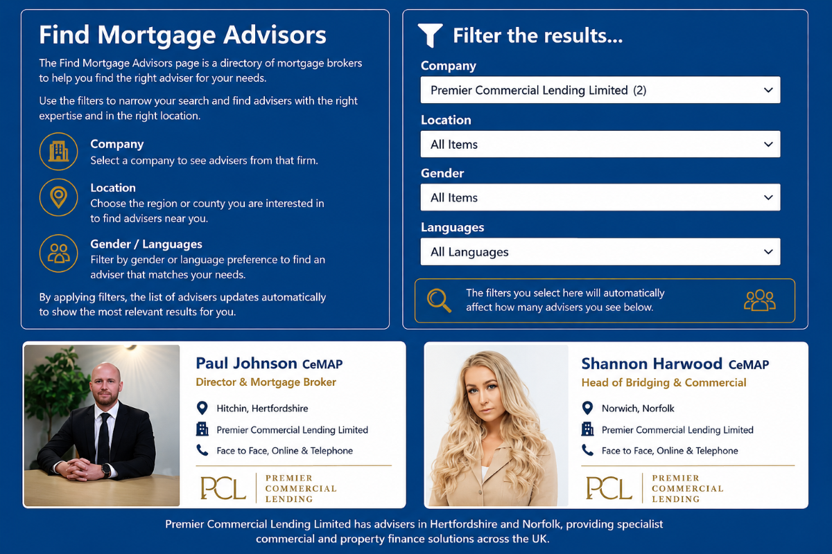 Premier Commercial Lending Experts adviser directory page showing filter options and profile cards for Paul Johnson in Hertfordshire and Shannon Harwood in Norfolk.