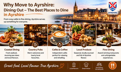 “Why Move to Ayrshire dining guide showcasing the best places to dine in Ayrshire, featuring coastal dining with fresh seafood, traditional country pubs, independent cafés and coffee shops, locally sourced Ayrshire produce, and award-winning fine dining restaurants. The image highlights Ayrshire’s vibrant food scene, scenic coastal settings, and locally inspired cuisine, demonstrating why Move to Ayrshire offers a rich culinary experience for residents and visitors seeking quality food, local flavours, and welcoming hospitality.”