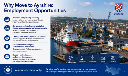 “Why Move to Ayrshire employment opportunities guide showcasing Ayrshire’s diverse and growing economy, featuring Ayr Port, maritime industry, engineering, manufacturing, life sciences, renewable energy, tourism, and agriculture. The image highlights business growth, strong transport links to Glasgow and Scotland’s central belt, support for entrepreneurs and local businesses, and career development opportunities, demonstrating why Move to Ayrshire is an attractive destination for professionals, skilled workers, and growing businesses.”
