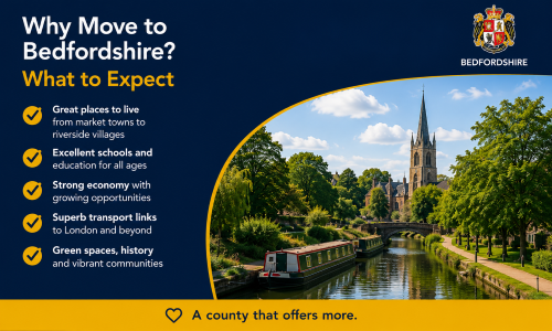 “Why Move to Bedfordshire – What to Expect” infographic highlighting key reasons to relocate to Bedfordshire, including great places to live, excellent schools, a strong local economy, superb transport links to London, green spaces, heritage, and vibrant communities, with a scenic riverside image and Bedfordshire branding.”