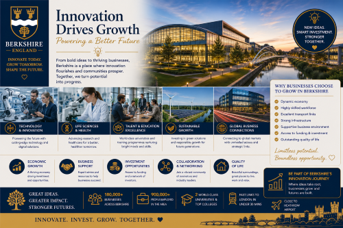 “Why Move to Berkshire innovation and growth guide showcasing Berkshire as a hub for technology, life sciences, sustainable business, investment opportunities, skilled talent, and strong transport connections.”