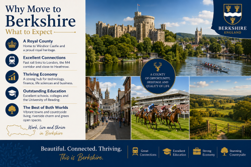 Why Move to Berkshire guide showcasing what to expect when relocating to Berkshire, featuring Windsor Castle, thriving towns, countryside landscapes, excellent schools, strong transport links, and a high quality of life.