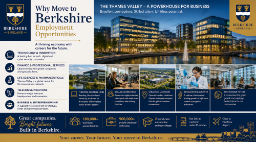 Why Move to Berkshire employment opportunities guide highlighting Berkshire’s thriving economy, technology sector, corporate headquarters, professional services, and strong career prospects.