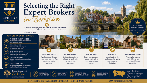 Why Move to Berkshire mortgage broker guide featuring expert local advice, whole-of-market mortgage access, tailored solutions, and professional support for Berkshire homebuyers.