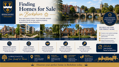 Why Move to Berkshire property search guide showcasing homes for sale in Berkshire, featuring family homes, new developments, local market expertise, and support for buyers and investors.