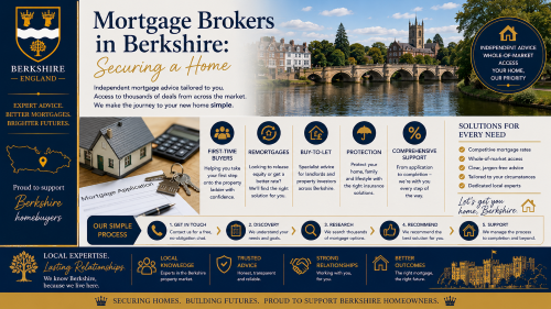 Why Move to Berkshire mortgage guide highlighting mortgage brokers in Berkshire, including support for first-time buyers, remortgages, buy-to-let lending, and protection planning.