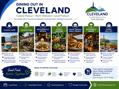 Branded dining out in Cleveland graphic showing coastal cafés, country pubs, restaurants and bistros, local produce, family-friendly dining, independent venues, and foodie days out using Connect brand colours. Why Move to Cleveland