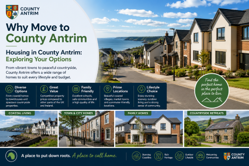 Why Move to County Antrim: Housing in County Antrim – Exploring Your Options promotional graphic showcasing a range of housing choices across County Antrim, including modern family homes, coastal properties, town residences, and countryside living. The design highlights affordability, lifestyle options, local amenities, and attractive residential areas, demonstrating why County Antrim offers diverse housing opportunities for homebuyers and families.