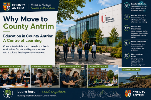 Why Move to County Antrim: Education in County Antrim – A Centre of Learning promotional graphic showcasing educational opportunities across County Antrim, featuring students in classrooms, further education settings, and university environments. The image highlights excellent schools, further and higher education pathways, lifelong learning opportunities, and strong academic achievement, demonstrating why County Antrim is an attractive location for families, students, and future professionals.