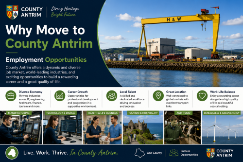 Why Move to County Antrim: Employment Opportunities promotional graphic featuring County Antrim’s coastal industry and Harland & Wolff cranes, highlighting a diverse economy, career growth, skilled local talent, strong transport links, and work-life balance. The image showcases key sectors including manufacturing, technology, healthcare, tourism, agri-food, and renewable energy.