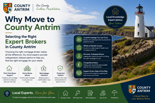 Why Move to County Antrim: Selecting the Right Expert Brokers in County Antrim promotional graphic featuring the County Antrim coastline and a historic lighthouse, highlighting the benefits of working with experienced local mortgage brokers. The image showcases local market knowledge, whole-of-market mortgage access, personalised advice, competitive rates, and support throughout the home-buying journey, helping buyers, movers, remortgage clients, and property investors secure the right mortgage solution in County Antrim.