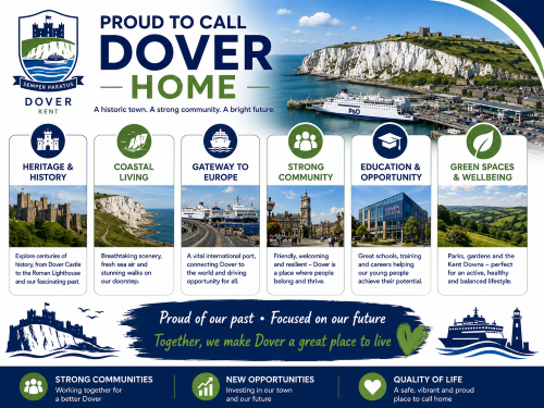 Branded Dover home illustration showing a Dover-themed crest with castle, cliffs, ferry and sea imagery, alongside Dover Castle, the White Cliffs, harbour ferry links, education, community, green spaces, and coastal living panels. Why Move to Dover