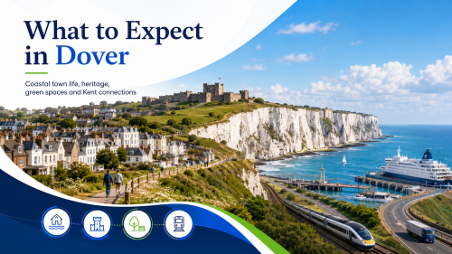 Branded illustration of living in Dover showing coastal homes, the White Cliffs, Dover Castle, harbour and ferry links, green spaces, railway connections, and blue sea scenery. Why Move to Dover