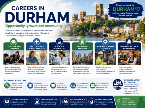 Branded careers in Durham illustration showing education and training, healthcare, science and technology, tourism and heritage, manufacturing, logistics, business, retail, and hospitality, with Durham Cathedral, riverside views, and city scenery in the background. Why Move to Durham