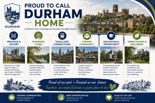 Branded Proud to Call Durham Home illustration showing Durham Cathedral, Durham Castle, riverside living, transport links, strong community, education, green spaces, market town life, and North East heritage. Why Move to Durham