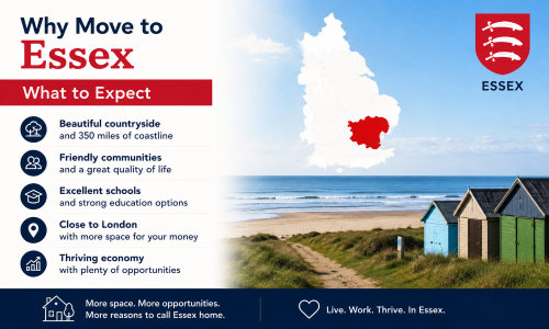 “Why Move to Essex guide highlighting what to expect when relocating to Essex, featuring beautiful coastline, friendly communities, excellent schools, proximity to London, and a thriving economy alongside scenic Essex beach huts and coastal views.”