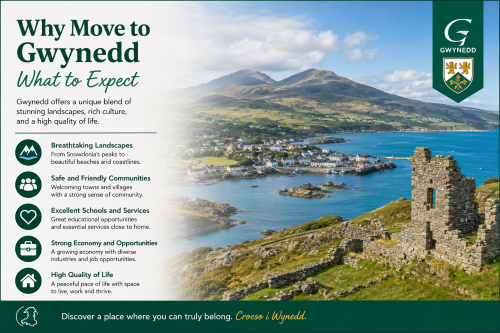 “Why Move to Gwynedd: What to Expect infographic featuring the stunning coastline, mountains and historic landscape of Gwynedd, highlighting breathtaking scenery, safe and friendly communities, excellent schools and services, strong economic opportunities, and a high quality of life in one of North Wales’ most scenic counties.”