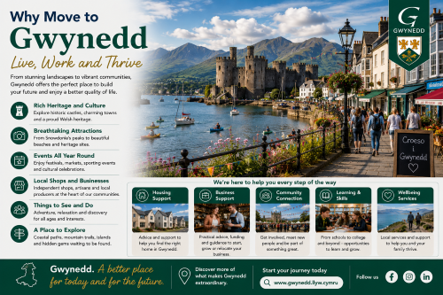 “Why Move to Gwynedd lifestyle guide highlighting why Gwynedd is the perfect place to call home, featuring Caernarfon Castle, the county’s stunning coastline, vibrant town centres, rich Welsh heritage, year-round attractions, local businesses, outdoor adventures, and welcoming communities set against the dramatic backdrop of Eryri (Snowdonia) National Park.”