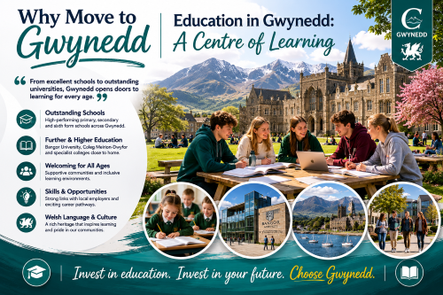 “Why Move to Gwynedd education guide highlighting schools, further and higher education, Bangor University, Welsh language and culture, skills development, and lifelong learning opportunities in Gwynedd, set against a scenic mountain and campus backdrop.”