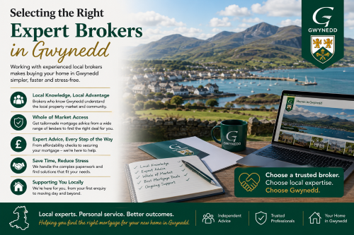 “Why Move to Gwynedd guide featuring expert mortgage brokers in Gwynedd, highlighting the benefits of local market knowledge, whole-of-market mortgage access, personalised advice, ongoing support and trusted expertise, set against the backdrop of Gwynedd’s coastline and mountains.”