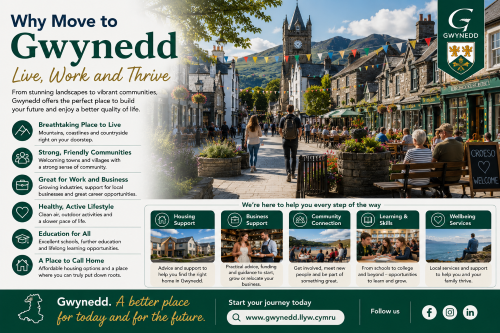 “Why Move to Gwynedd guide highlighting life in Gwynedd through a vibrant town-centre scene, showcasing strong communities, excellent education opportunities, local business growth, housing support, wellbeing services, and a welcoming lifestyle, set against the backdrop of Snowdonia’s mountains and the county’s unique Welsh culture.”
