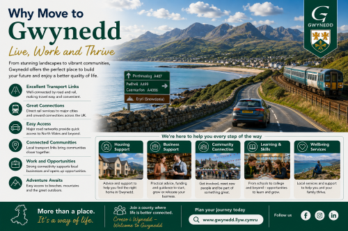 “Why Move to Gwynedd dining guide showcasing the best places to dine in Gwynedd, featuring local restaurants, coastal dining experiences, Welsh produce, cafés and hospitality venues set against the backdrop of the county’s coastline and mountains, highlighting the rich food culture and culinary experiences available across Gwynedd.”