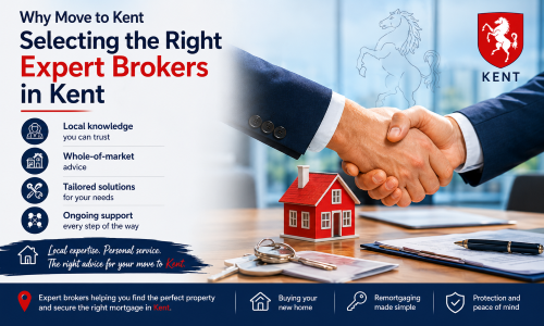 “Why Move to Kent – Selecting the Right Expert Brokers in Kent” infographic featuring a professional handshake, house keys, and the Kent red horse crest. The image highlights local broker knowledge, whole-of-market advice, tailored mortgage solutions, ongoing support, and expert help for buying, remortgaging, and protection needs in Kent.